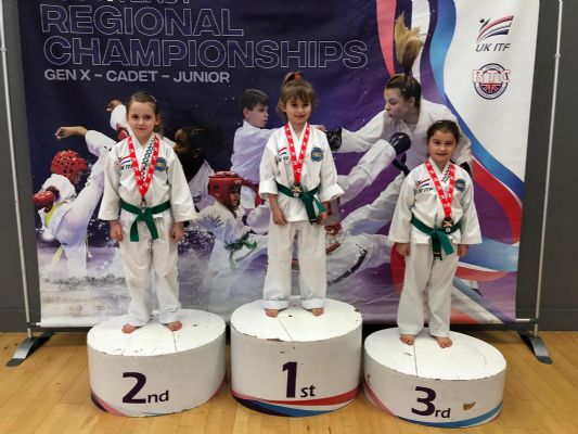 SE Regional Championships