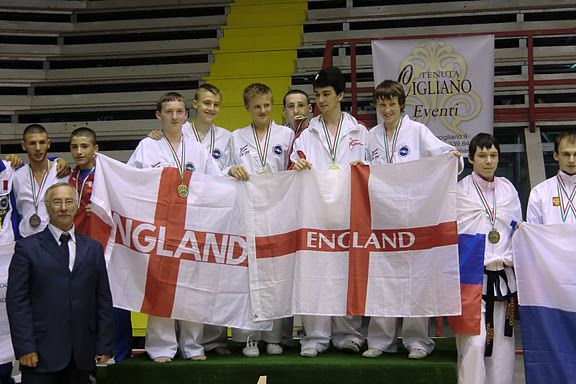 Region 7 at the European Championships